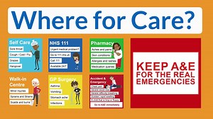 7 comments | For minor injuries, sprains, strains or scalds and burns – please visit your local walk-in centre. #HelpUsHelpYou | University Hospitals of North Midlands NHS Trust | Facebook