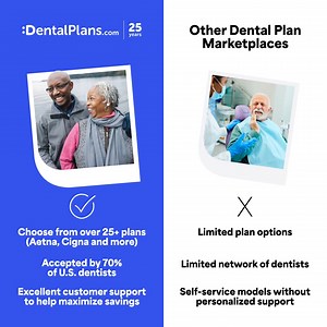 Dental savings plans are a trusted alternative to insurance that makes quality dental care simple and more affordable. | DentalPlans.com
