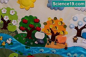 Математически панаирни проекти върху числата на Фибоначи 💫 Научно-Популярен Мултимедиен Портал. 2025