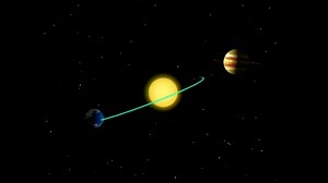 As leis de Kepler para o movimento dos Planetas e o circuito aparente de Marte. 🌎🪐 | Astronomia Espacial