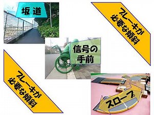 車椅子の制動用ブレーキを微調整しよう