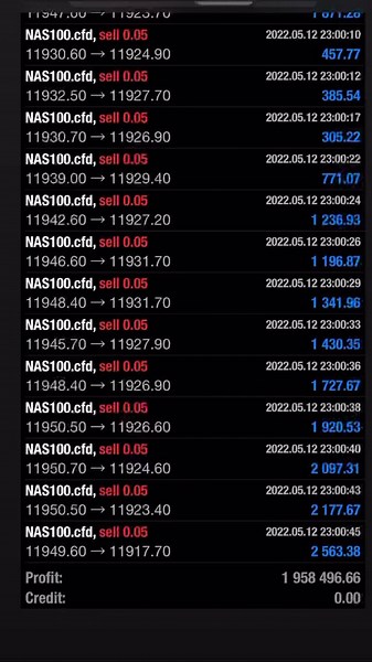 #tiktok #trending #forex #forexsignals #forextrading #forexlifestyle #fyp