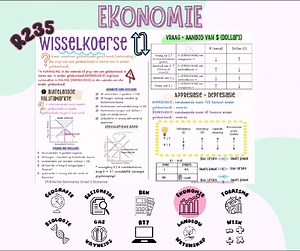 ✨ Graad 12 Opsommings ✨ Baie kleurvolle en visuele opsommings beskikbaar in Afrikaans en Engels 🤩 Jaar pakkette vir die volgende vakke beskikbaar: 💥 Geografie - R225 💥 Rekeningkunde - R235 💥 Besigheidstudies - R200 💥 Besigheids Langvrae - R225 💥 Ekonomie - R235 💥 CAT / RTT - R200 💥 Lewenswetenskappe - R240 💥 Toesisme - R200 💥 Gasvryheids - R200 💥 Landbouwetenskap - R235 💥 Wiskunde - R215 💥 Afrikaans Huistaal Gedigte - R200 💥 Afrikaans EAT Gedigte - R176 💥 Afrikaans HT Taalgids - R