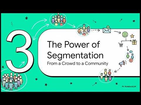 WebEngage for Beginners: Master Personalization, Segmentation & Automated Journeys : Episode #1