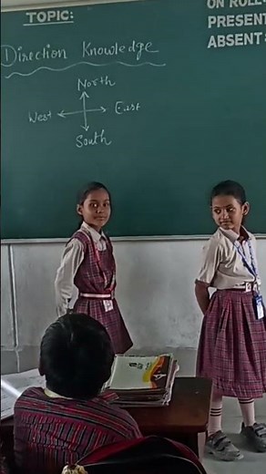 “What happens if you do not concentrate in class?”| Activity| Knowing our directions| Science