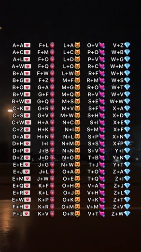 Initial For You on TikTok