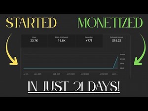 Get 4,000 Watch Hours Fast with THIS Method