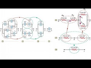 Exercices corrigés en électrostatique et électrocinétique.