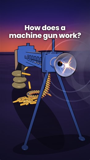 How does a machine gun work? #engineering #engineeringfacts