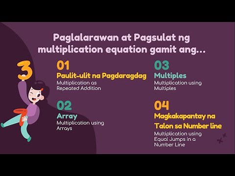 Math 2 Q2 MELC Week 6 - Paglalarawan at Pagsulat ng Multiplication Equation