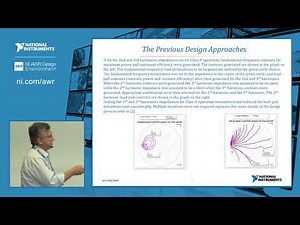 PA Design: AWR Design Environment and AMPSA