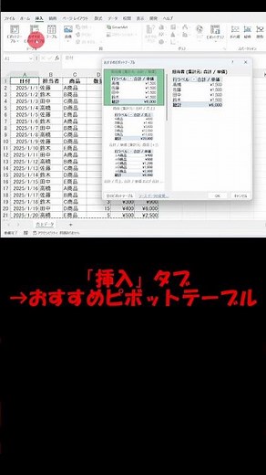 【Excelワザ】ピボットテーブルで即集計！