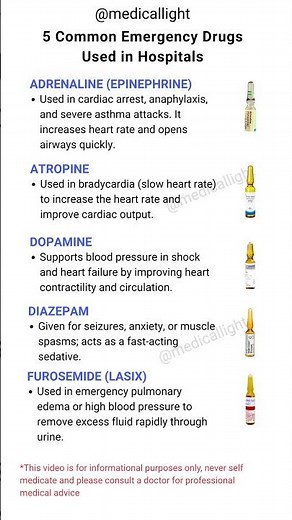 Common Emergency Drugs Used in Hospitals