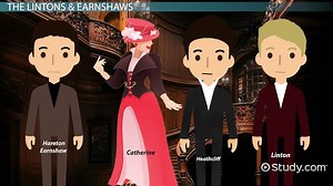 Characterization in Wuthering Heights