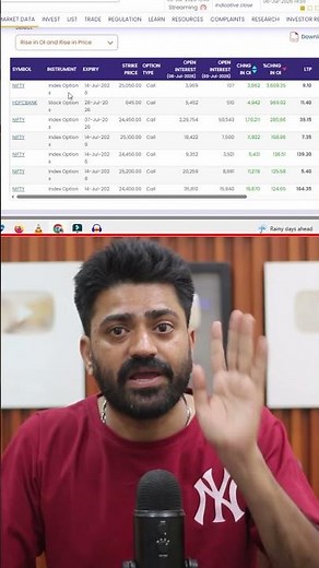 How to Find the Best Stocks for Swing Trading? 📈🔥
