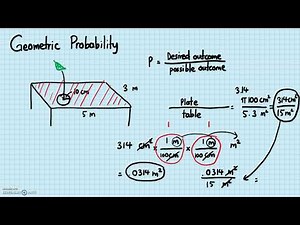 Probability Applications - Geometric Probability
