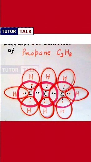 Electron Dot Structure of Propane (C3H8) | Carbon and its Compounds #shorts #short