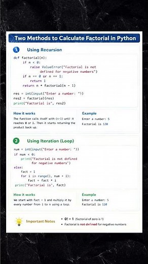 Two Easy Ways to Calculate Factorial in Python 🐍| Easiest Way To Learn Factorial Code #factorials