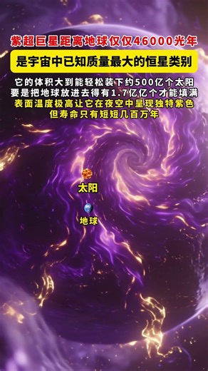 紫超巨星距离地球仅46000光年它的庞大和温度都超乎想象#科普 #探索宇宙 #探索发现 #紫超巨星