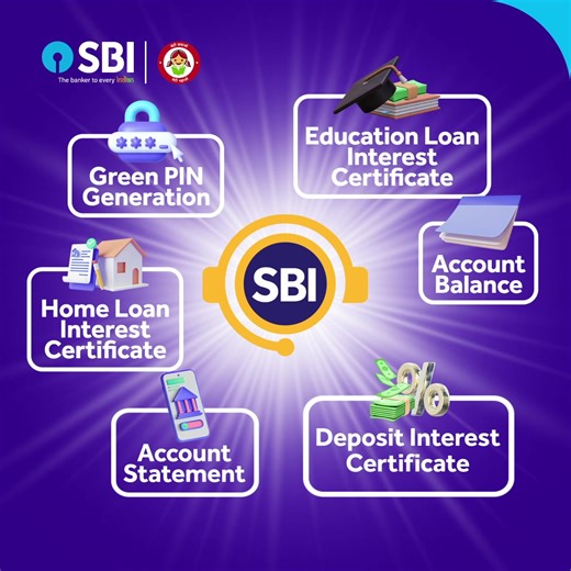 3.5M views · 11K reactions | One call. Multiple solutions. Reliable assistance, just a call away. From cheque books to PINs, account updates to statements, sort everything seamlessly. Contact us on 18001234 or 18002100 and bank from anywhere. #SBI #TheBankerToEveryIndian #SBIContactCentre | State Bank of India | Facebook