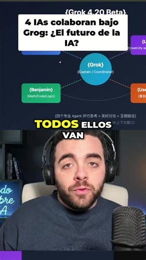 Grok 4.2 llegó con 4 agentes colaborando en tiempo real 🤯⚡ Lo probé con un análisis de mercado para una app y programando una API desde cero. ¿Crees que es la mejor IA de 2026? 👇 Comenta “GROK” o “NO” #parati #fyp #tiktoktech #grok #ia #agentesia #automatizacion #programacion #emprendedores #marketingdigital #productividad