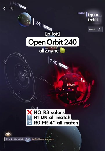 Mastering Open Orbit 240: Tips and Rotation Strategies
