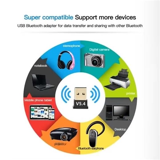 USB Bluetooth Adapter Wireless Bluetooth 5.4/5.3/5.1/5.0 Adapter for PC Laptop Wireless Speaker