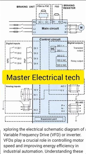 Boost Your Operational Efficiency: Dive into VFD Mastery!"