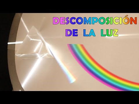 Light Decomposition - Refractive Dispersion of Light - Visible Light Spectrum