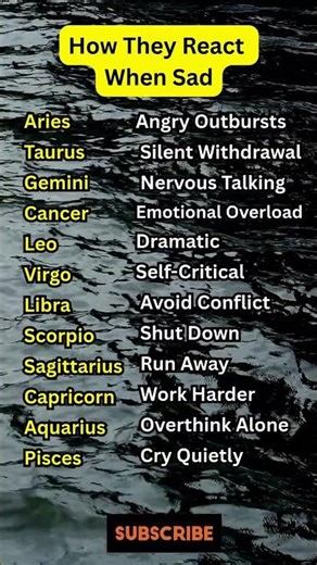 How Each Zodiac Sign Reacts When They're Sad #shorts