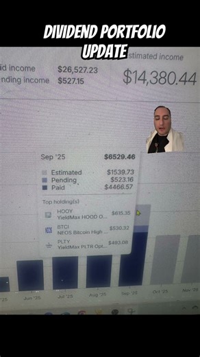 M1 Finance Dividend Portfolio Update #dividend #dividendinvesting #dividendstocks