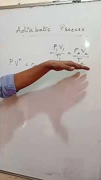 Thermodynamics | Adiabatic Process
