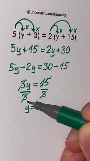Simplifying Mathematical Expressions Made Easy