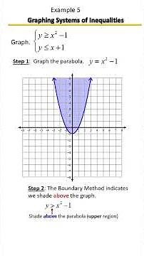 Solving Systems of Linear & Nonlinear Inequalities | Graph It Like a Pro! 📈🔍 Example 5