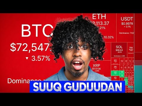 Wararka Crypto Maalinlaha | Bitcoin, Altcoins & Suuqa Maanta 🔥