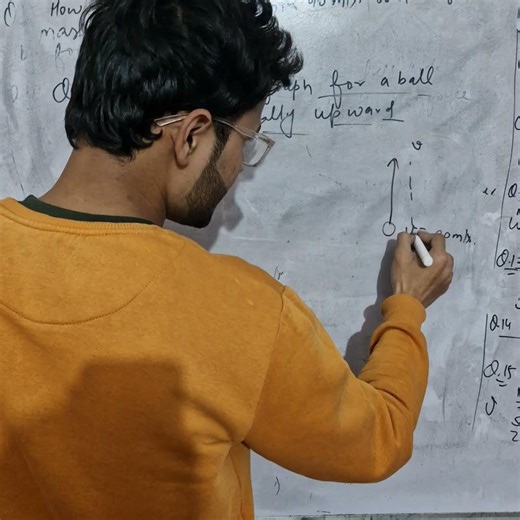 Draw V-t graph for a ball thrown vertically upward #viral #shorts #physics