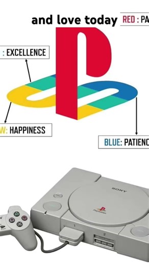 Play Station Logo Evolution