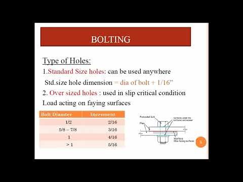 Bolting Specifications as Per AISC
