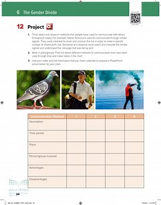 Think about and research methods that people have used to communicate with others throughout history For example. Native Americans communicate though smoke  جاسم العقيلي  - Project - Mega goal 3 - ثالث ثانوي - المنهج السعودي