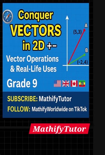 📝 Unlock the power of vectors in two dimensions with this real-world drone navigation problem! Learn how to add vectors, apply direction, and interpret displacement in real-life situations. Ideal for Ethiopian Grade 9 and international students in Grade 8–10. 🔖 #Vectors #MathifyTutor #Grade9Math #Geometry #DroneMath #CoordinateGeometry #VectorOperations #STEMinAfrica 📐✈️➕📊📍🎯📚💡