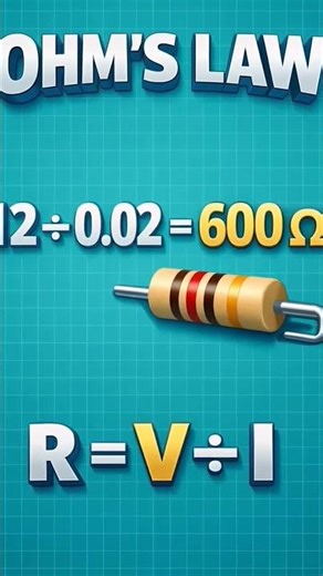 Resistor Color Code, #varistor , #capacitor, #module, #led, #semiconductor, #electronic, #raspberryp
