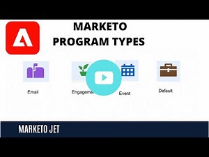 Marketo program type