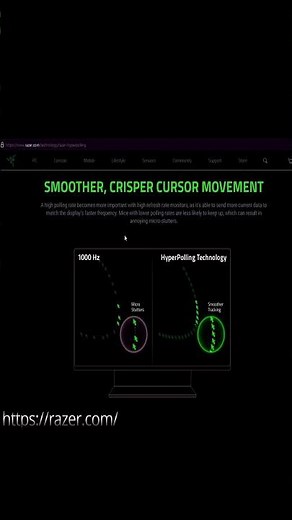 High Polling Rate Mouse + Keyboard Cause Problems? #shorts #windows11 #troubleshooting