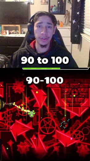 The BEST Strategy to Learning Levels in Geometry Dash