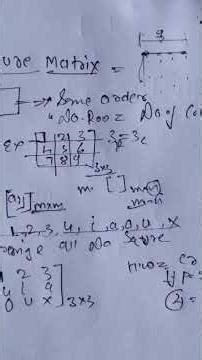..Class 12 Maths: Square Matrix - Complete Concept with Examples |