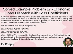 Solved Example Problem 17 - Economic Load Dispatch with Loss Coefficients #psoc