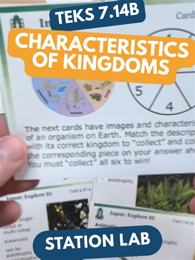 I don't teach the six kingdoms. I hand them six cards and let them read it themselves. Archaebacteria. Fungi. Plantae. Most of them have never even HEARD these words before. Then I give them six mystery organisms and say —
