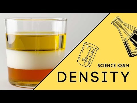 Density | Science Form 1 KSSM