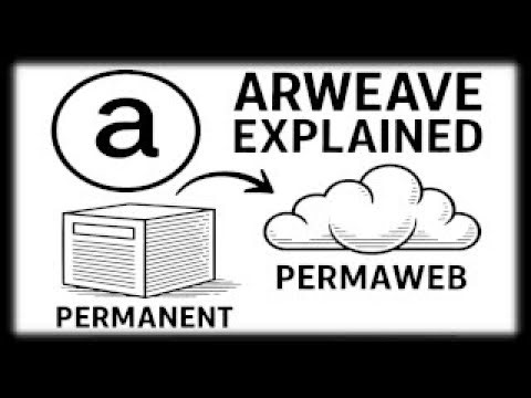 The Arweave Whitepaper — Permanent Storage on the Blockchain