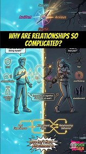 Why Are Relationships So Complicated? 💔 | Psychology Explained #shorts